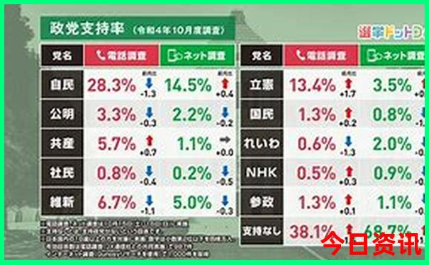 二日游必去景点有哪些
